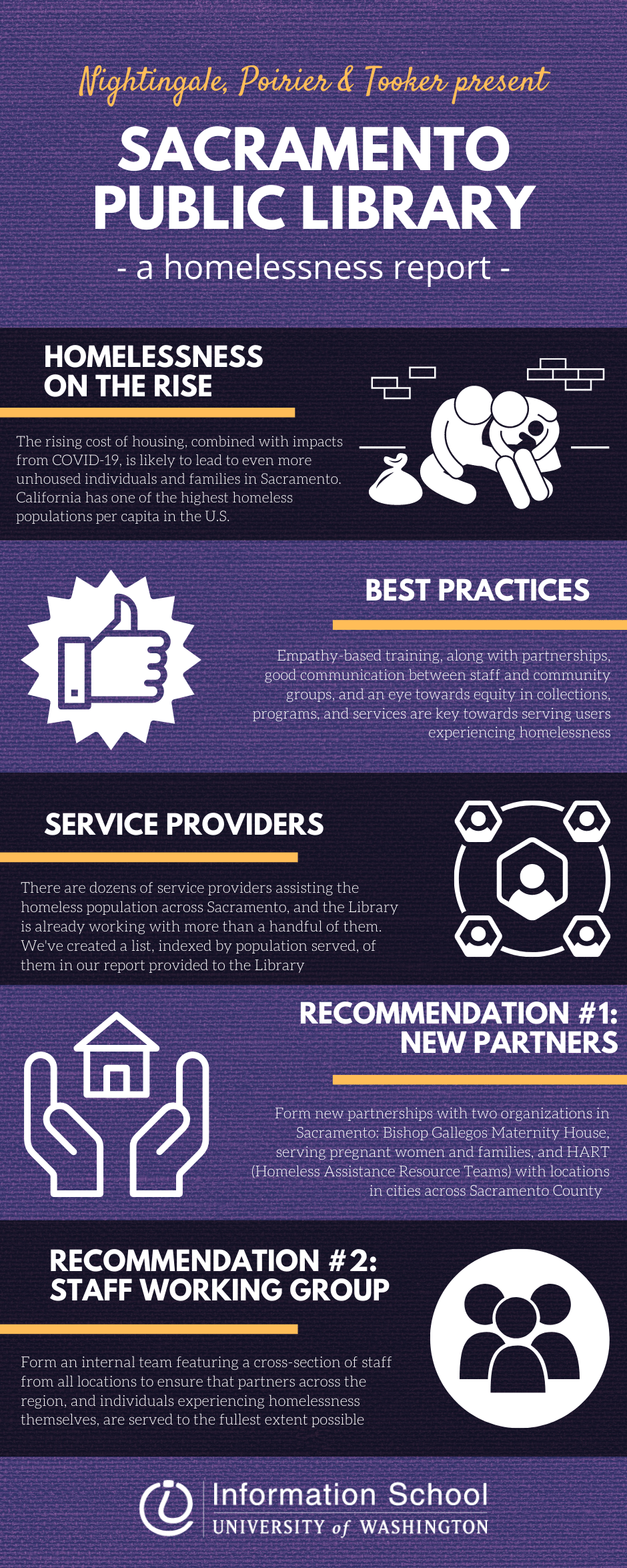 A Homelessness Report for the Sacramento Public Library Information